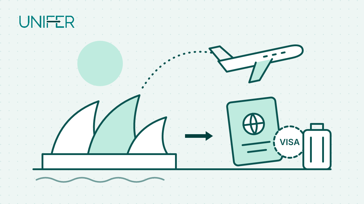 Line drawing: the Sydney Opera House, a plane taking off, a passport with a visa stamp and a suitcase