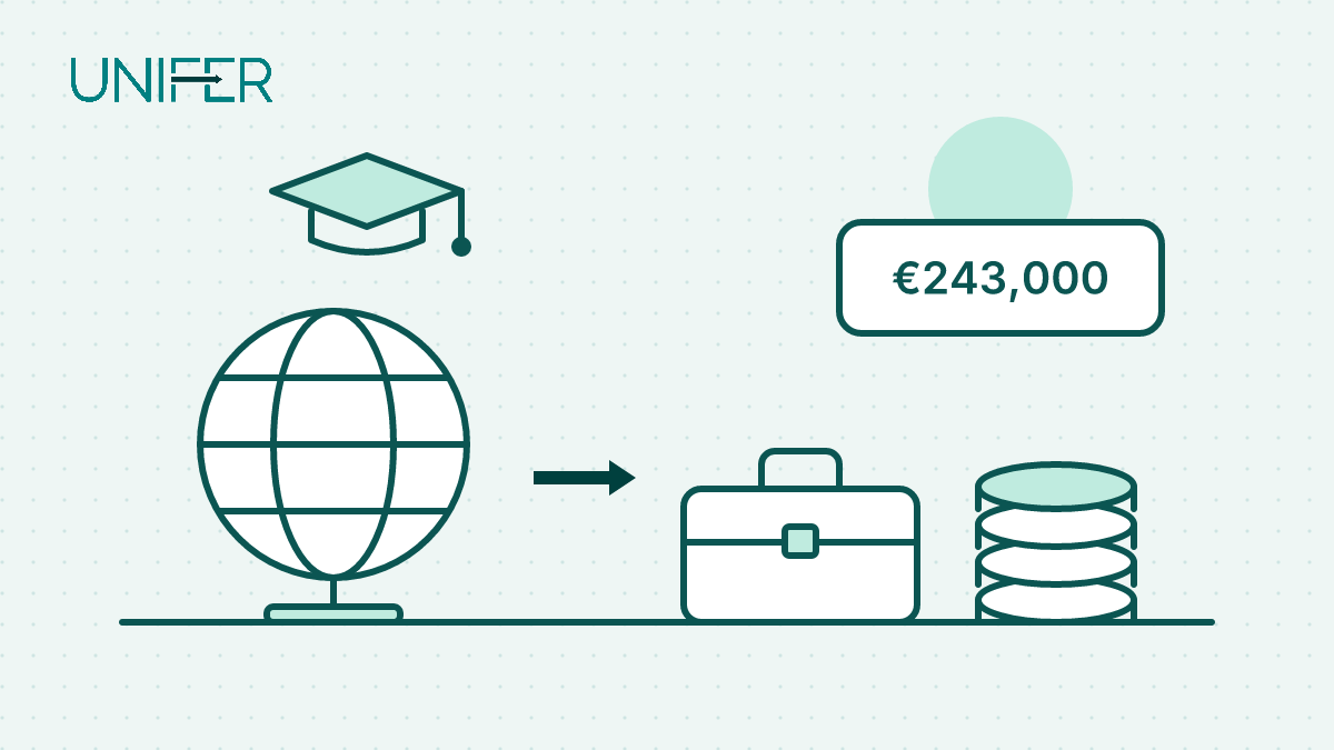 Line drawing: a globe with a graduation cap, an arrow to a briefcase, coins and a €243,000 label