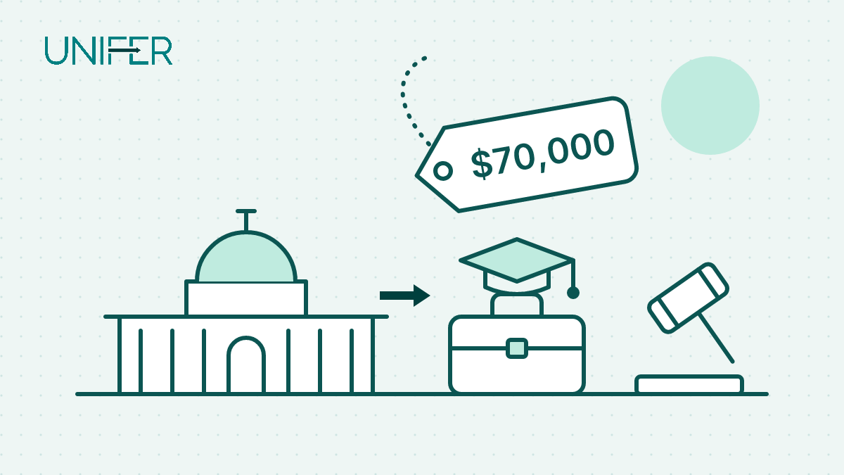 Line drawing: the US Capitol, a $70,000 price tag, a graduation cap on a briefcase and a judge's gavel